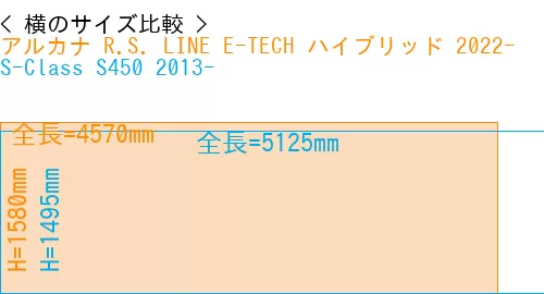 #アルカナ R.S. LINE E-TECH ハイブリッド 2022- + S-Class S450 2013-